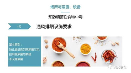 餐飲服務食品安全操作規(guī)范 ppt