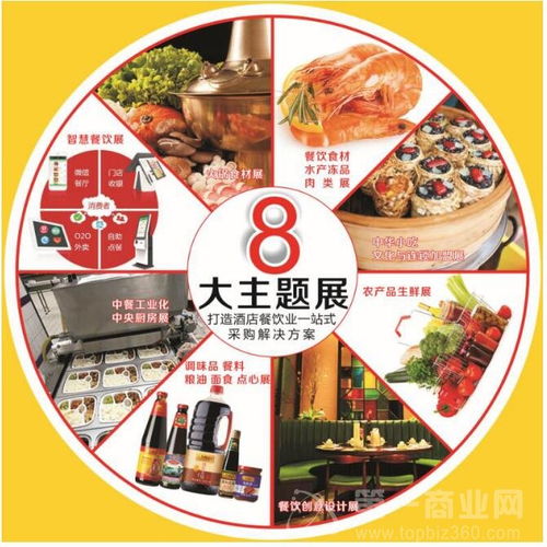 2018年度餐飲展5月23日-25日廣州盛大開幕，引領(lǐng)餐飲服務(wù)新潮流