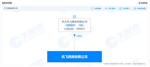 科大訊飛成立新公司，拓展系統(tǒng)集成與智能化設(shè)計業(yè)務(wù)